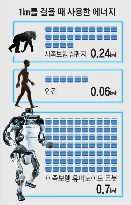 로봇 상하차가 어려운 이유_1.webp