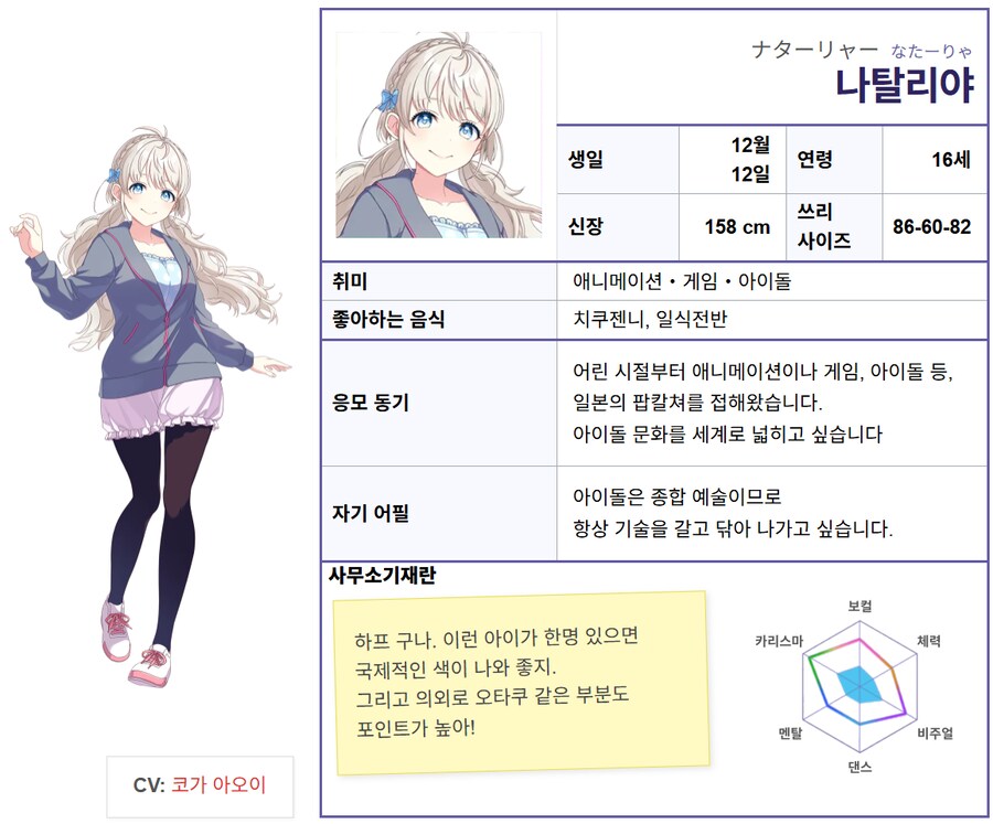 유라유라 시스터즈 멤버 프로필_1.png