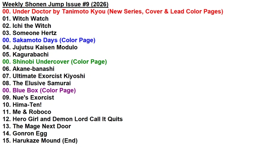 소년점프 이번주 게재순위, 하루카제 마운드 (완결)_1.webp