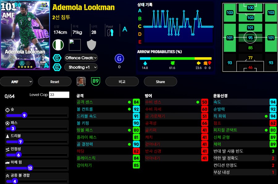 (이풋볼울트라맨) 사디오 마네, 루크먼, 부누, 파트히_2.png
