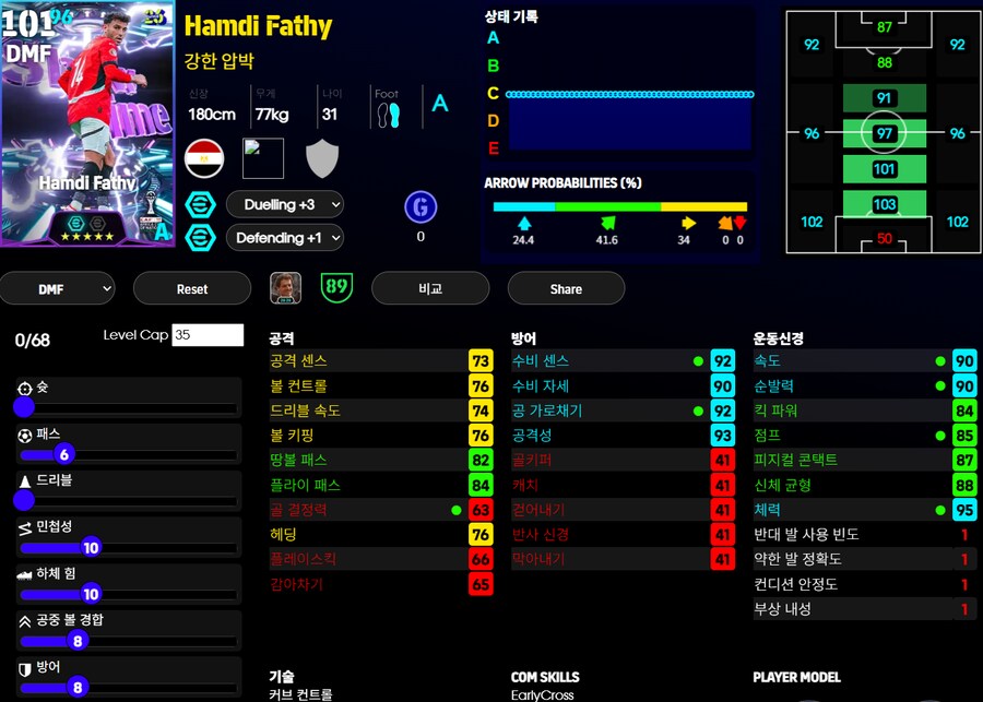 (이풋볼울트라맨) 사디오 마네, 루크먼, 부누, 파트히_3.png