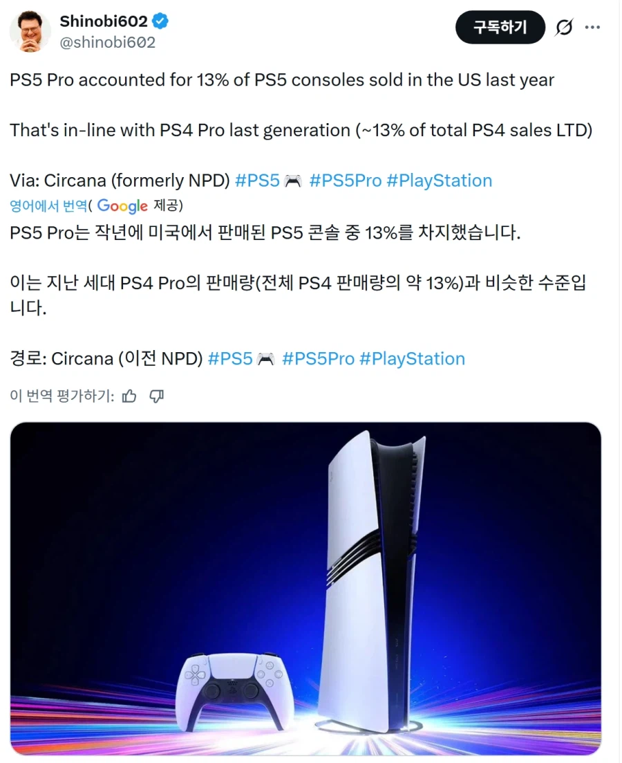 PS5 프로, 2025년 미국에서 판매된 PS5 콘솔 중 13%를 차지_2.webp