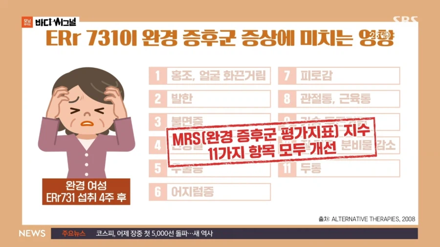 SBS는 완경타령하는구나_1.webp