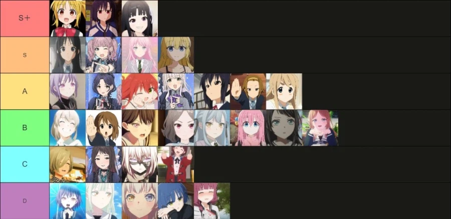 밴드애니에서 꼭 동료로 영입해야하는 캐릭터 티어표_1.webp