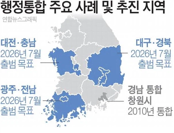 부산.경남도 통합선언_1.webp