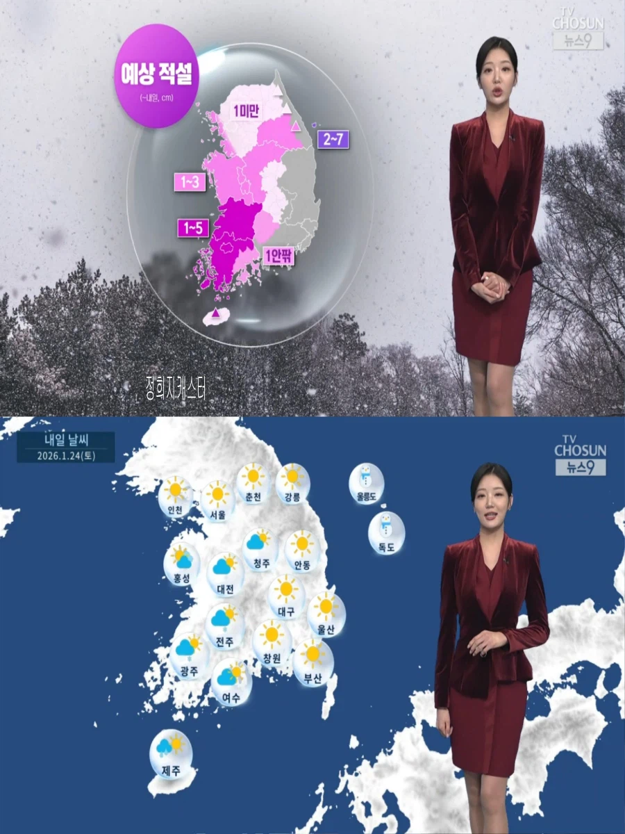 주말까지 최강 한파 계속(강한 바람 주의, 새벽에 눈 그쳐)_25.webp