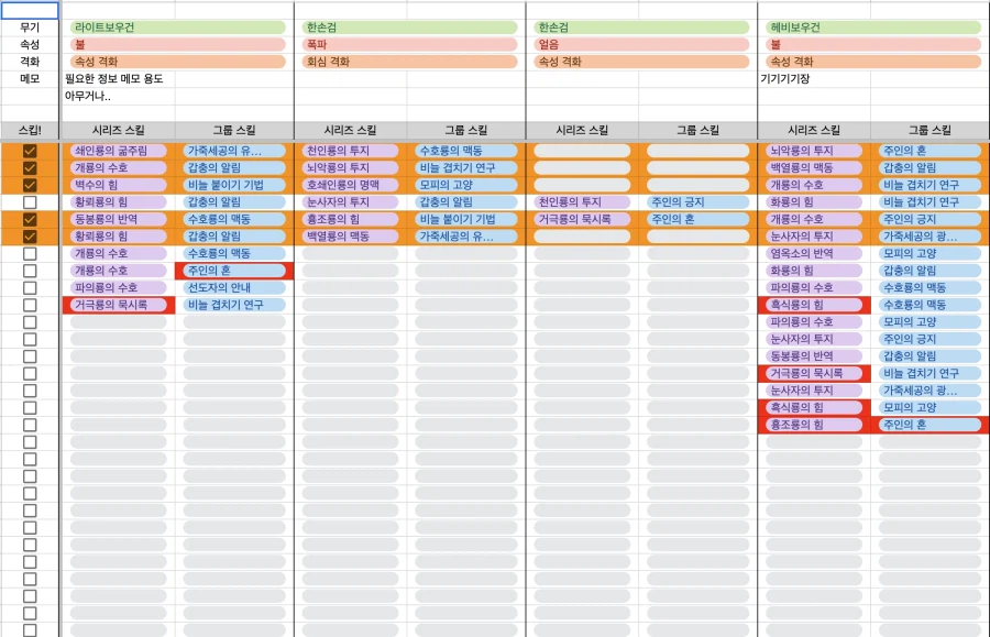 거극 리세마라용 구글시트_1.webp