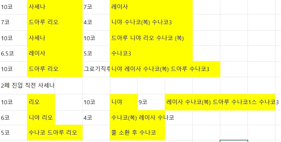 페로로지라 루나틱 사용 택틱 및 편성_4.webp