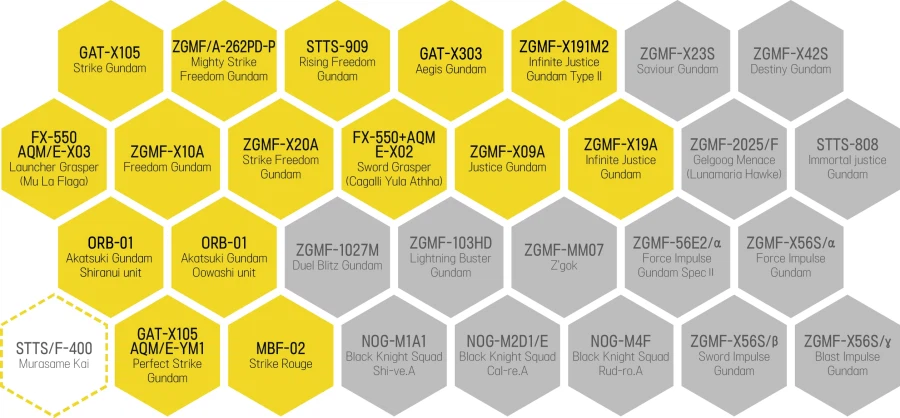 [HG] ZGMF-X191M2 인피니트 저스티스 건담 2식_22.webp