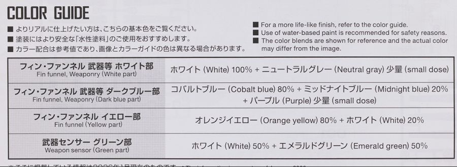 1/144 옵션 파츠 세트 건프라 19 핀 판넬 해외 리뷰 2_75.jpg