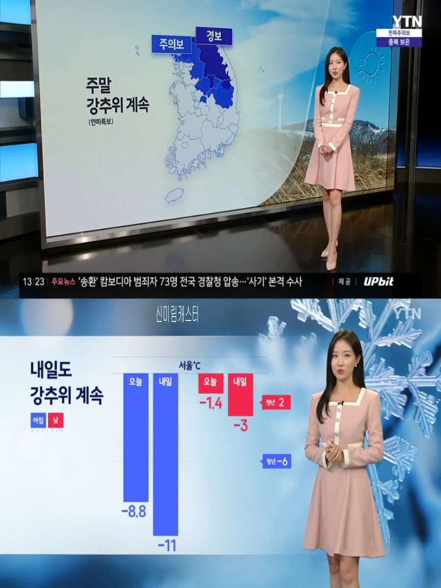 휴일, 강추위 계속(아침 더 추워, 동쪽 대기 건조)_2.webp