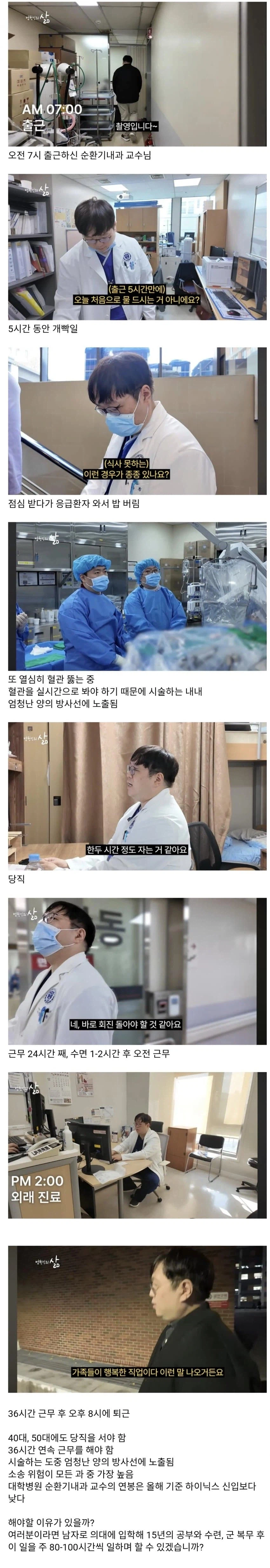 의사들이 심장내과를 안 하는 이유에 대해 알아보자.jpg_1.webp