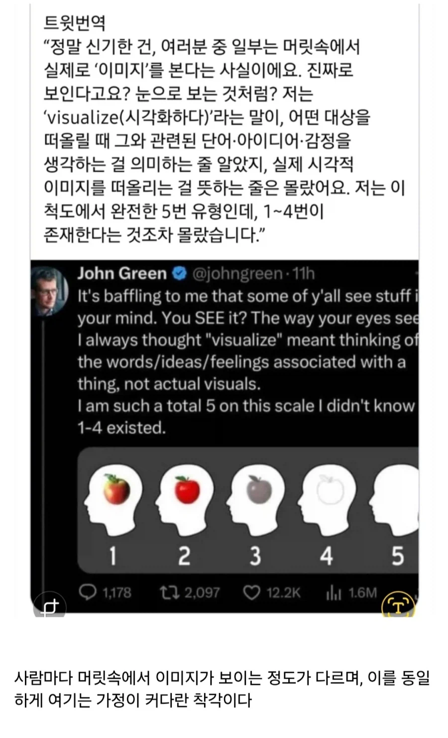 인류의 10퍼센트는 떠올리는 것이 "보이지" 않는다_1.webp