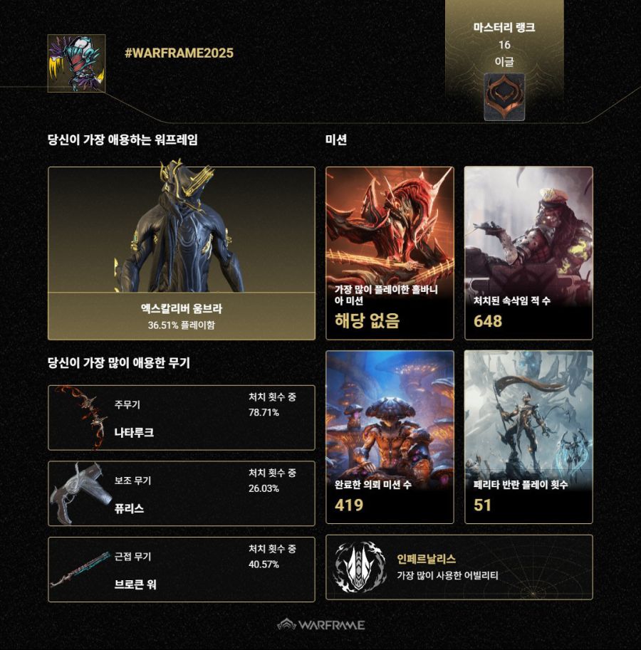 워프레임 2025년 돌아보기_1.jpg