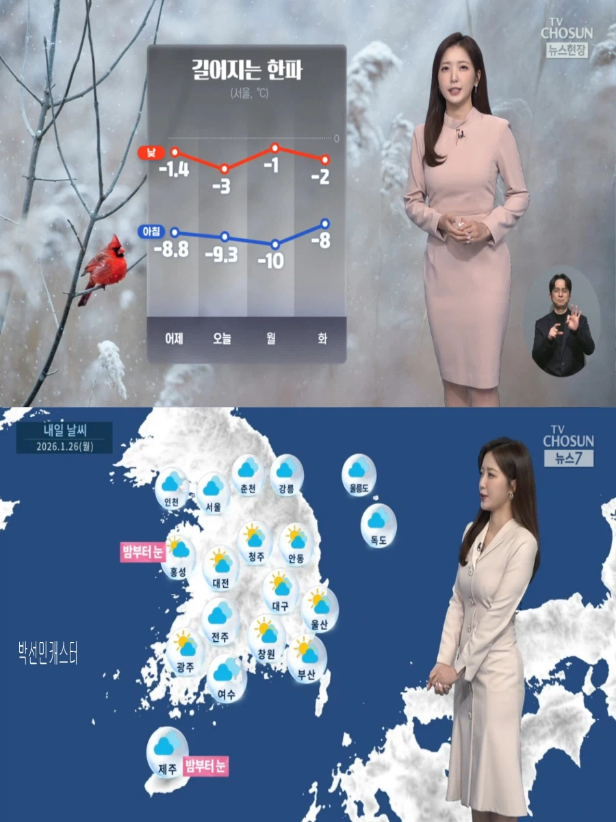 이번주도 강추위 계속(낮은 눈과 비 , 건조특보 발령)_9.webp