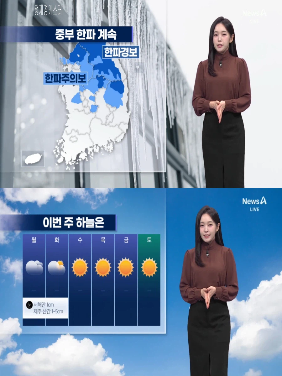 이번주도 강추위 계속(낮은 눈과 비 , 건조특보 발령)_11.webp