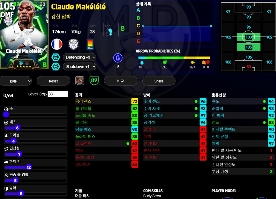 (이풋볼울트라) 마이클오언, 마케렐레, 맥마나만_2.png