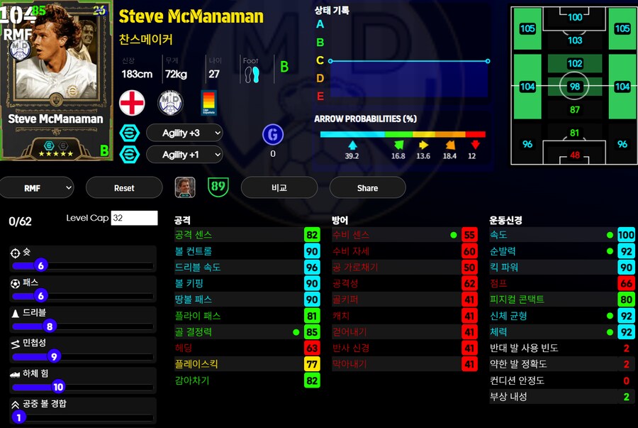 (이풋볼울트라) 마이클오언, 마케렐레, 맥마나만_3.png