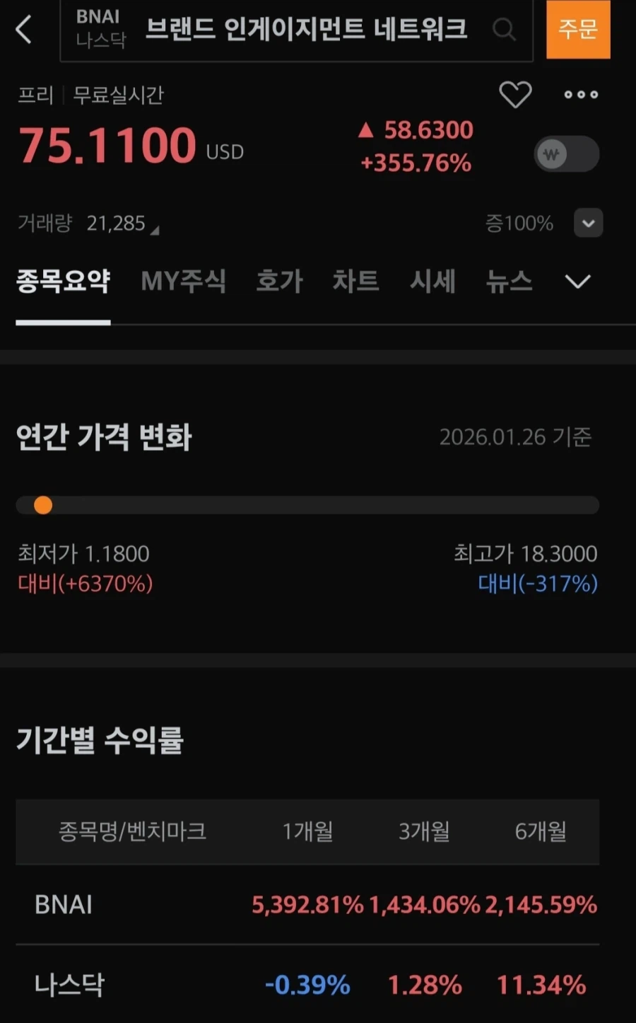 프리마켓)브랜드 인게이지먼트_1.webp