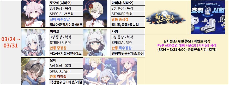 '지극히 개인적인' 미래시 픽업 추천 (2026.03.03. 업데이트)_9.png