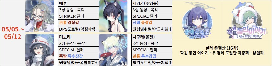 '지극히 개인적인' 미래시 픽업 추천 (2026.03.03. 업데이트)_31.png