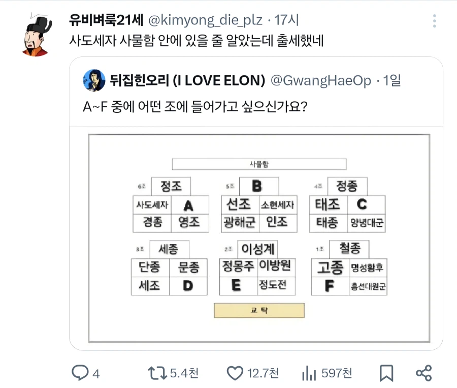 조선 왕족들과 조별 수업을 들을 때_1.webp
