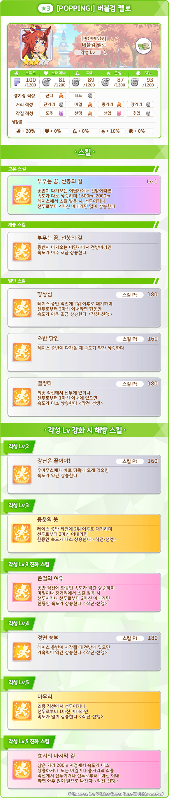 [우마무스메] 프리티 더비 & 셀렉트 픽업 뽑기 개최 안내 (버블검 펠로 등장)_3.png