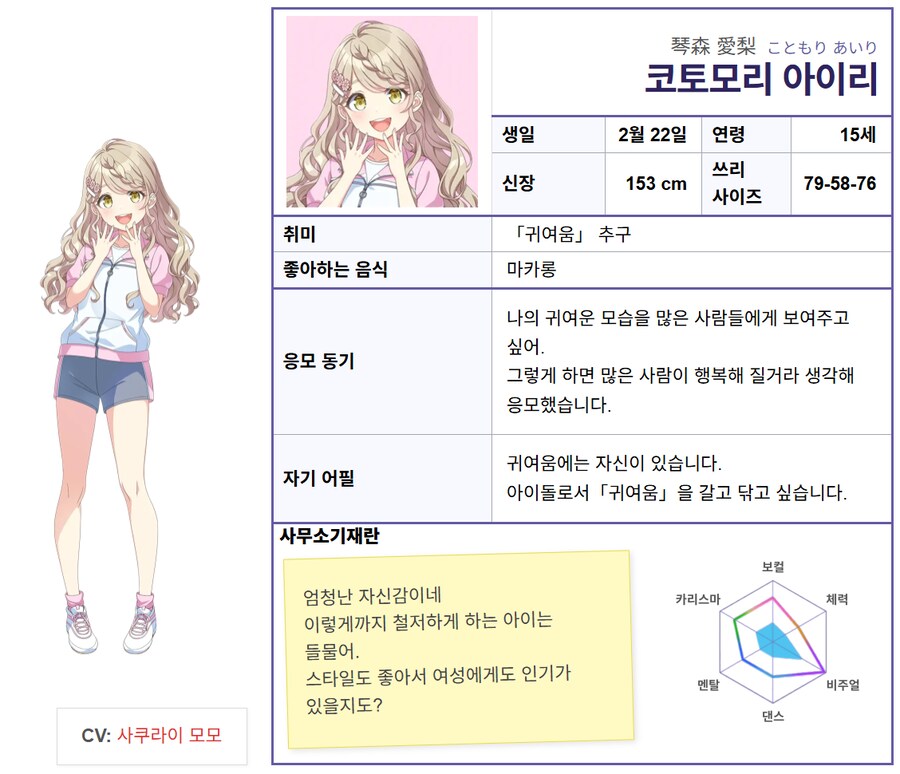 히마와리 심포니 멤버 프로필_1.png