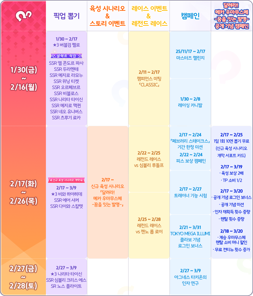[우마무스메] 우마무스메 프리티 더비 2월 스케줄_2.png