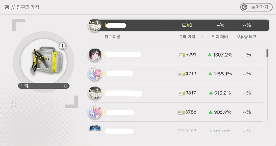 와우... 이런 수치를 직접 볼줄이야..._1.jpg