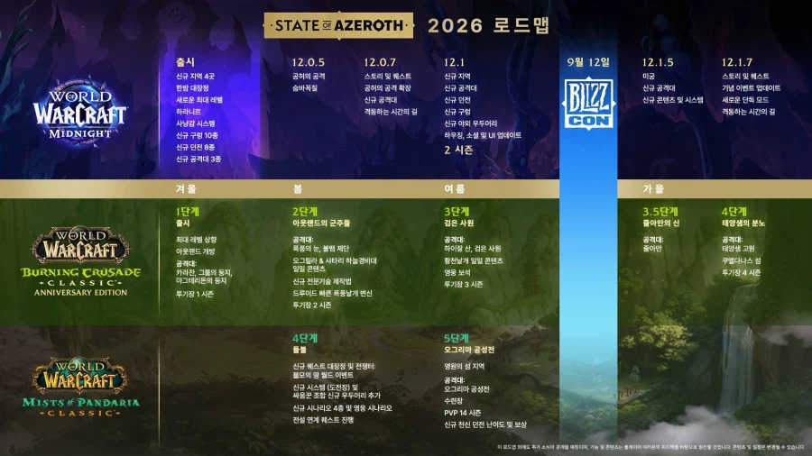 와우 2026 쇼케이스 총정리: 숨바꼭질, 독립 모드, 스핀오프 레이드_3.webp