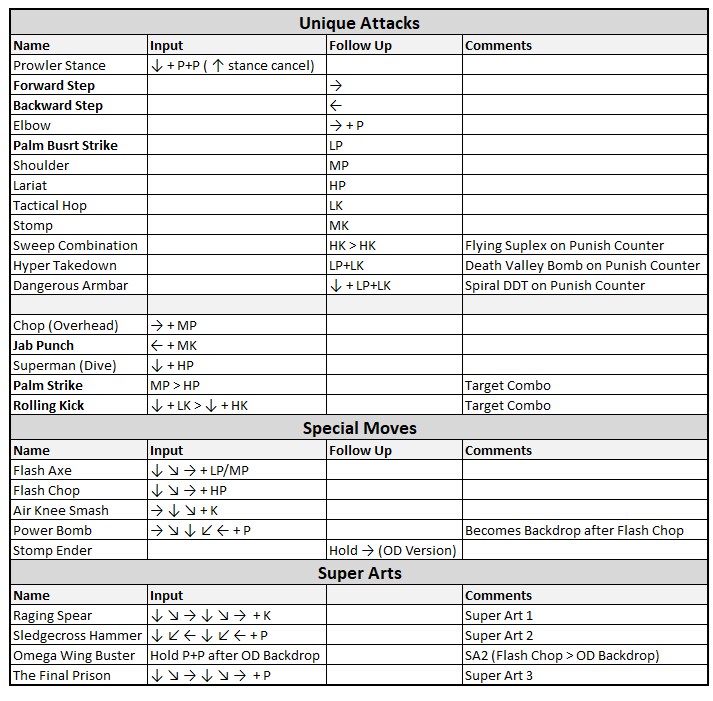 알렉스 무브 리스트_1.png