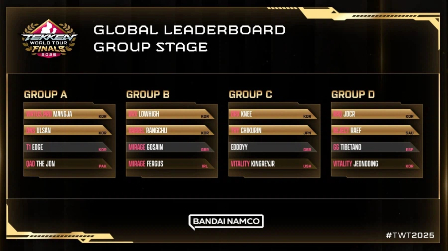 [철권8]TWT 2025 파이널 그룹 대진표 공개_1.webp