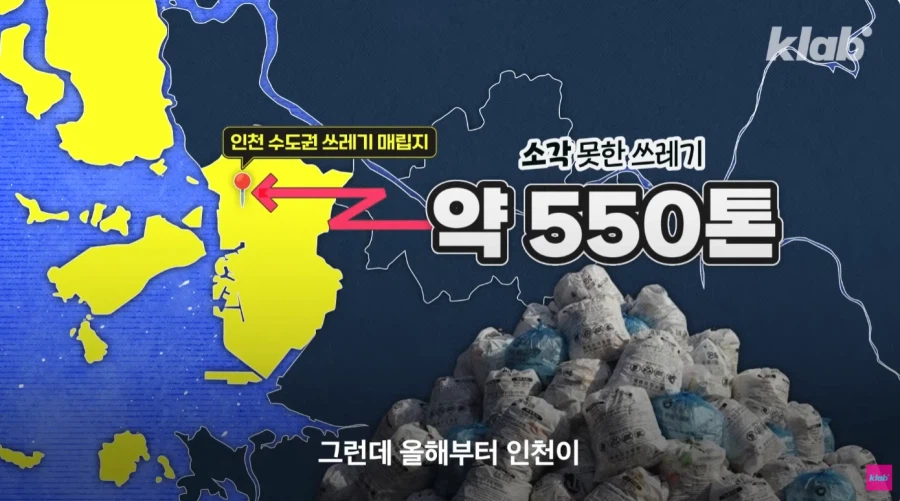 수도권 쓰레기 매립 금지 한 달이 지난 현 상황에 대해 알아보자_1.webp