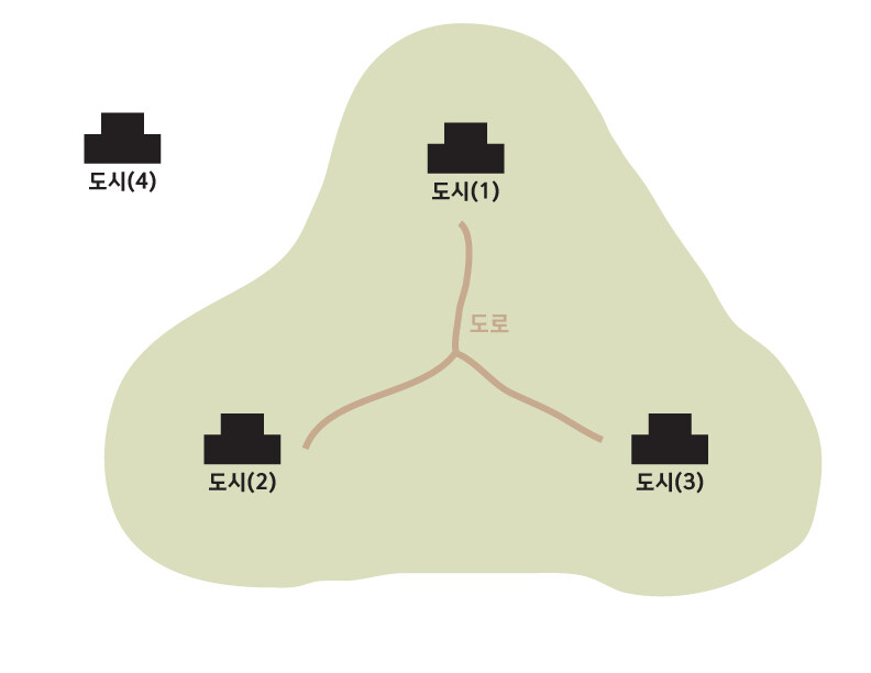 AOW4 내정 심시티 및 그렉솔리스 공략 - 1_5.jpg