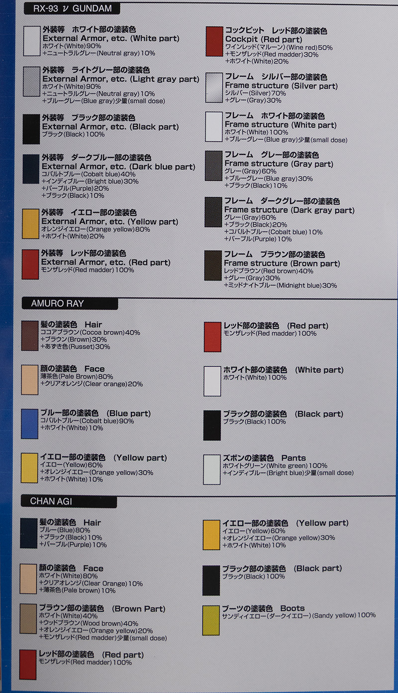 PG 언리쉬드 뉴 건담 해외 리뷰 2: 기믹 & 무장편_104.jpg