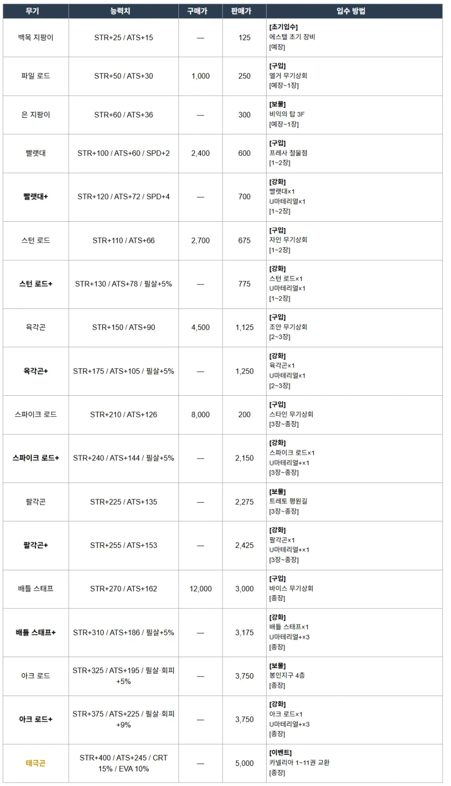이거 둘중에 어느 쪽 디자인이 좋을까요_1.webp