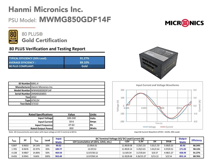 드디어 위즈맥스 80플러스 골드 등급 등장! 마이크로닉스 WIZMAX G 850W_39.webp