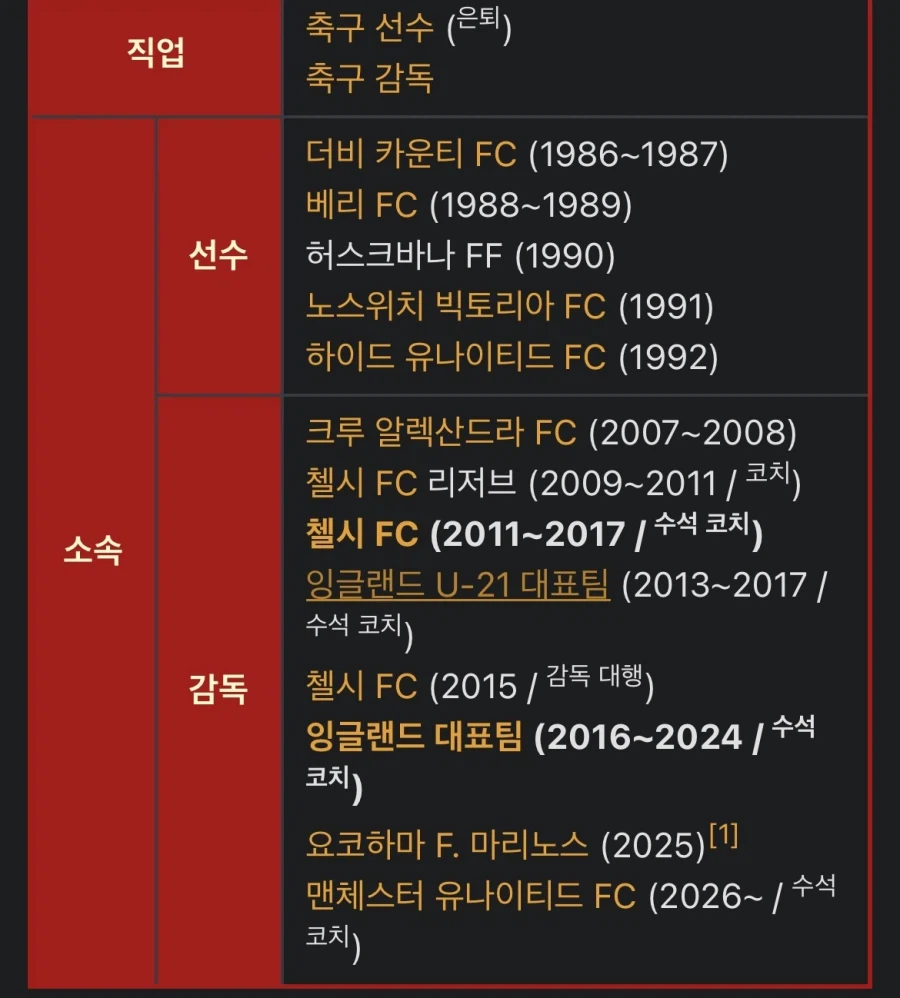 맨유 상승세를 보면_2.webp