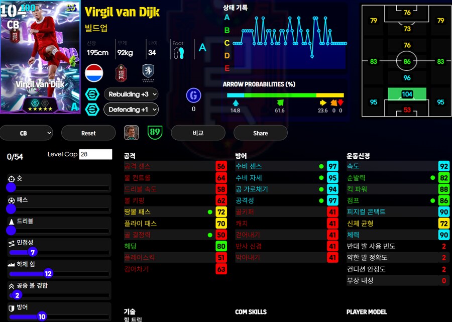 (이풋볼울트라맨) 살라, 반다이크, 이강인, 네이마르, 클르치소이_2.png