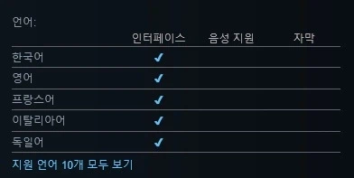 슈퍼 봄버맨 컬렉션 스팀 상점 등록_2.webp