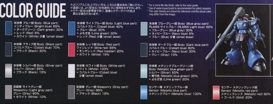 HG GQ 1/144 샤리아 전용 릭 돔 해외 리뷰_83.jpg