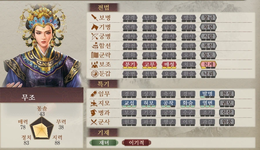 코에이)가 좀 박하게 평가한거 같다는 인물_1.webp