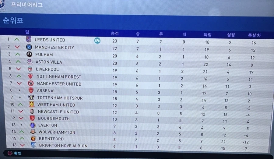 PS4) 위닝2019, 방금 솟구쳐넣은 헤딩골 (vs 맨유)_16.webp