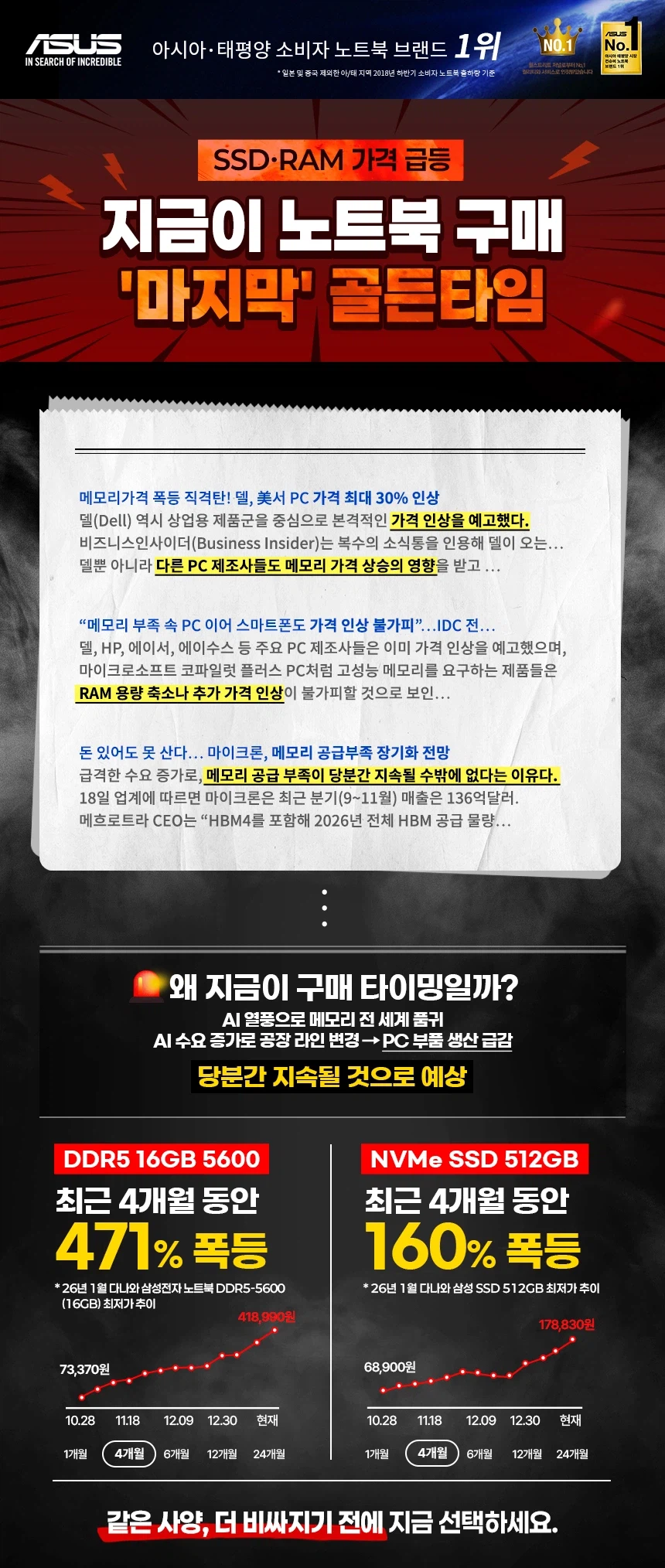 [쿠팡]게임, 작업도 안정적으로 TUF F16 게이밍노트북으로!|대박 혜택_2.webp