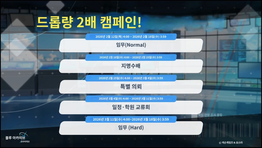 일섭 2.12 점검공지 기계번역_9.webp