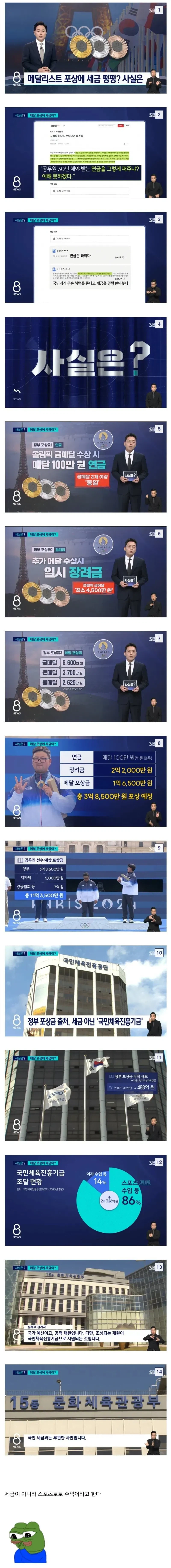어 올림픽 그게 뭐라고 메달 따면 공무원 30년 해야 받는 연금을 세금으로 주냐?_1.webp