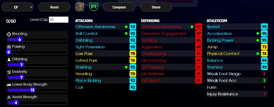 박여 델피에로 있는데 졸라 체감은 무리겠죠?ㅋ_1.webp