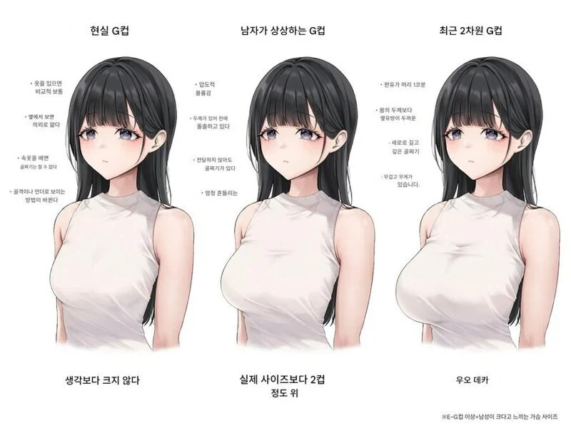 우리가 상상하는 G컵과 실제 G컵의 차이_1.webp