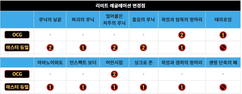 유흥왕)메타비트를 역하게 만들면_2.webp